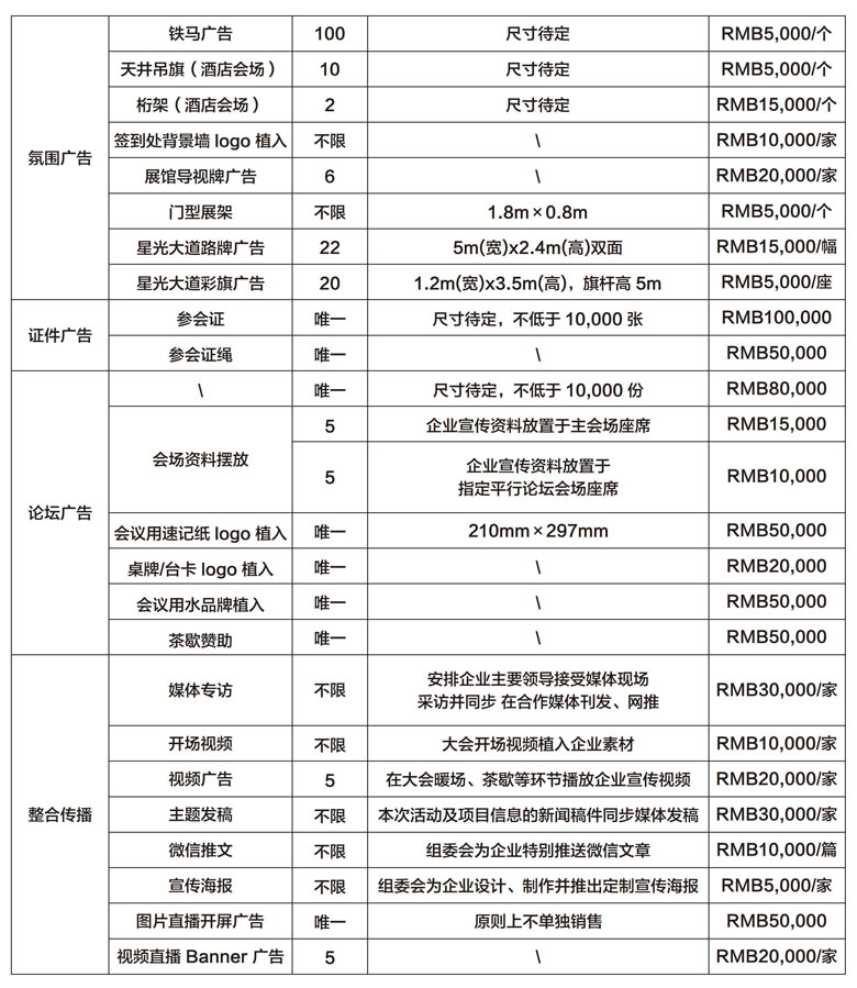 2025第八屆中國國際光伏與儲能產業大會參展邀請書6